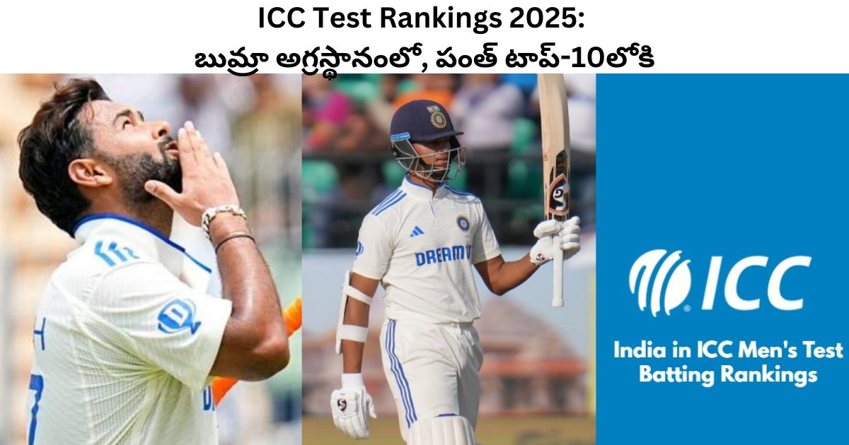 ICC Test Rankings 2025